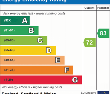3 bedroom terraced house to rent - Photo 5