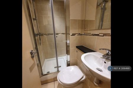Studio to rent - Photo 4