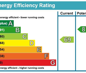 4 bedroom terraced house to rent - Photo 3