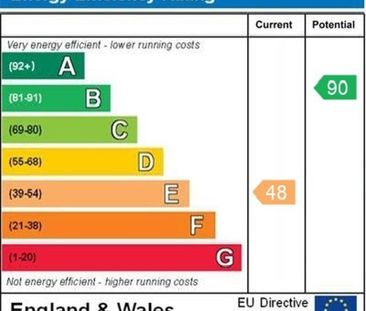 1 bedroom house to rent - Photo 5