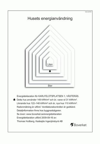 Karlfeldtsplatsen 1 - Photo 5