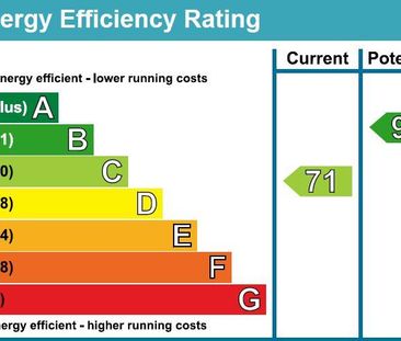 2 bedroom terraced house to rent - Photo 4