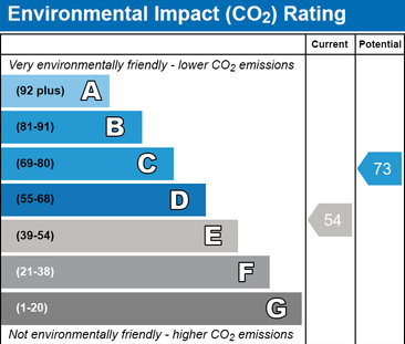 Studio to rent - Photo 6