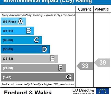 4 bedroom semi-detached house to rent - Photo 4