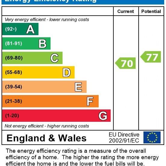 2 bedroom end of terrace house to rent - Photo 1