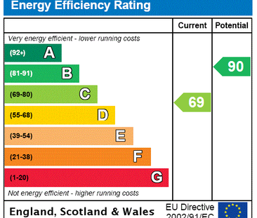 2 bedroom terraced house to rent - Photo 1
