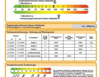Vieeeel Platz! - Photo 1