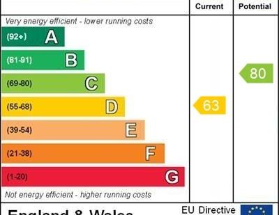 2 bedroom end of terrace house to rent - Photo 1