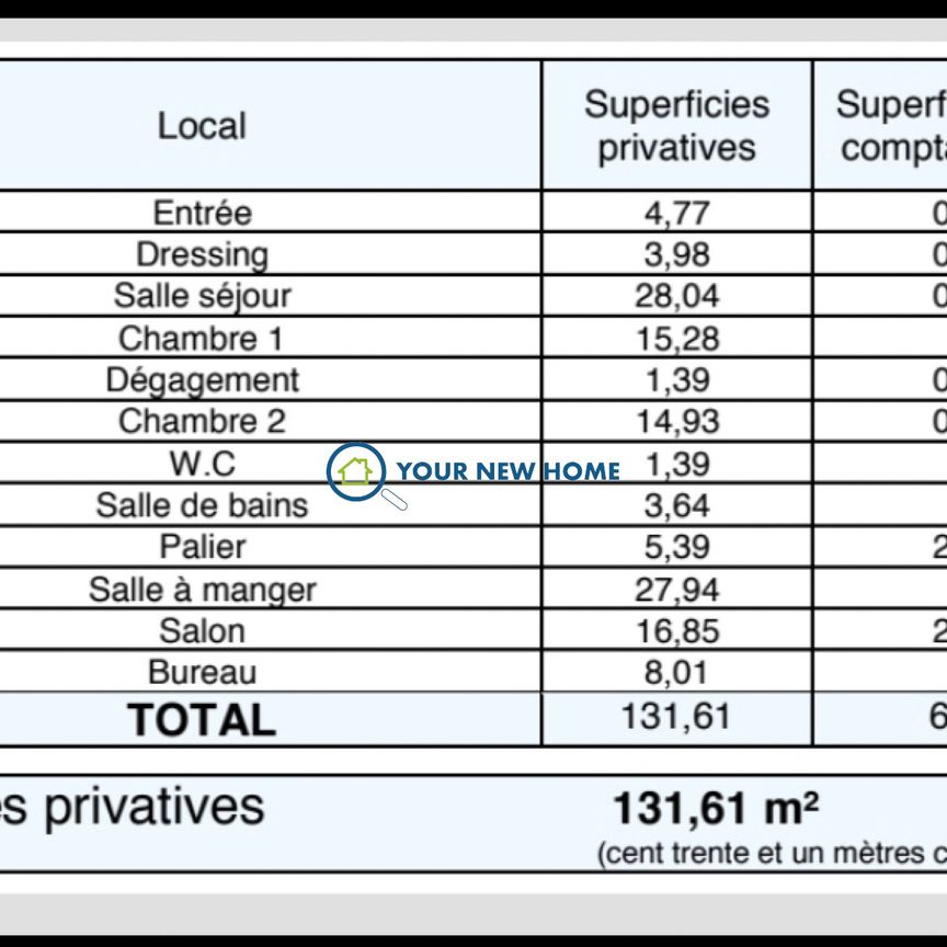 BEAU APPARTEMENT IDEAL POUR BUREAUX AU CABINET MEDICAL - Photo 1