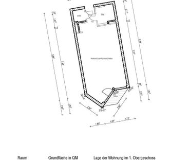 Wohntraum im Herzen Münchens! Exclusive 1-Zimmer-Wohnung direkt an ... - Photo 2