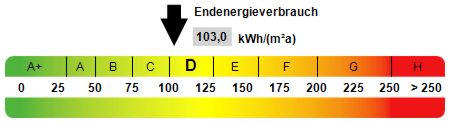 2 - Zimmerwohnung - Foto 5