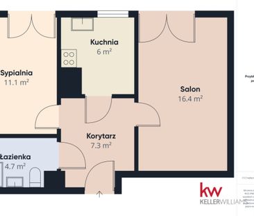 wygodne mieszkanie w doskonałej lokalizacji - Zdjęcie 1