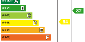 4 bedroom house share to rent - Photo 2