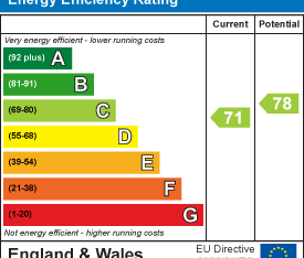 1 bedroom semi-detached house to rent - Photo 5