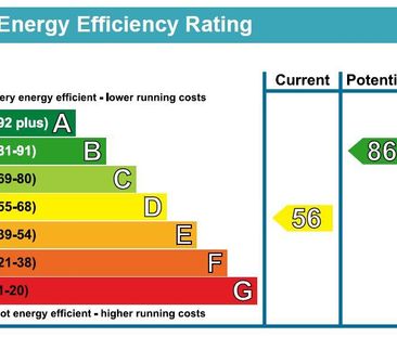 2 bedroom semi-detached bungalow to rent - Photo 2