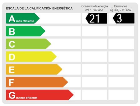 Piso de alquiler en Finestrelles - Photo 5