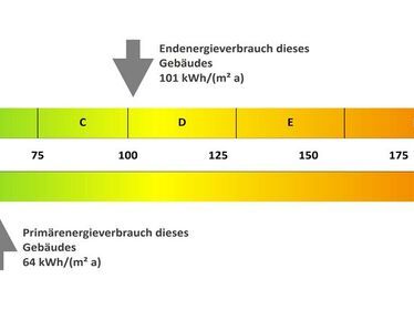 Einziehen u. genießen – Loggia, Einbauküche und Tageslichtbad - Photo 1