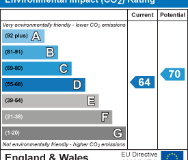 1 bedroom maisonette to rent - Photo 2