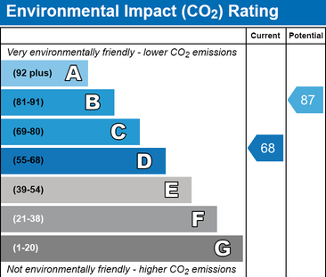 2 bedroom bungalow to rent - Photo 1