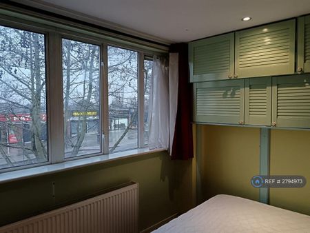 Studio to rent - Photo 5