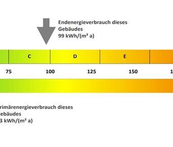 Attraktive 3-Zimmer-Wohnung mit moderner Einbauküche und sonnigem B... - Photo 1