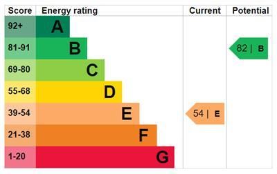 2 bedroom end of terrace house to rent - Photo 4