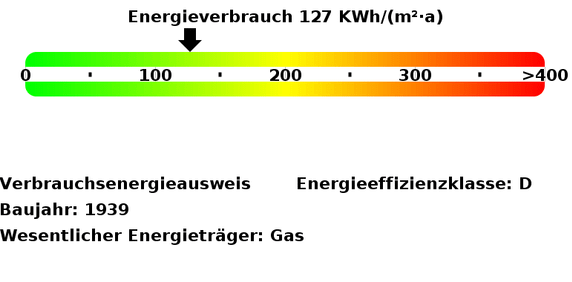 Frisch modernisierte 2-Zimmer-Wohnung - Photo 2