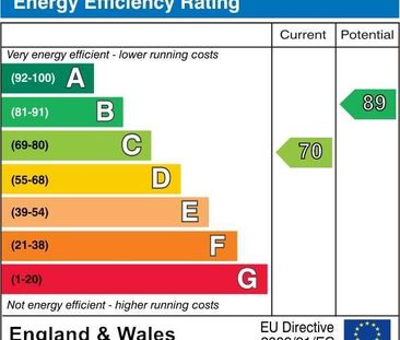 2 bedroom house to rent - Photo 5