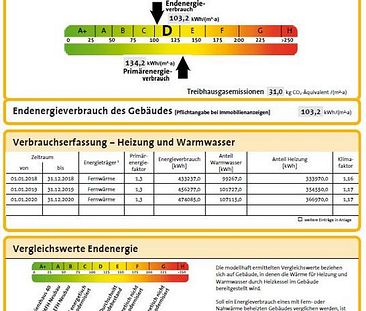 Wohnen Am Stern - 4-Raum-Wohnung zu vermieten - Foto 1