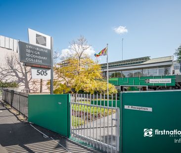 Excellent Location, Great size, Convenience is the key - Photo 5