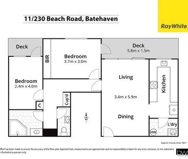 Two Bedroom Unit in Prime Position - Photo 3