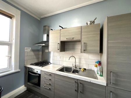 1 bedroom in a house share to rent - Photo 4