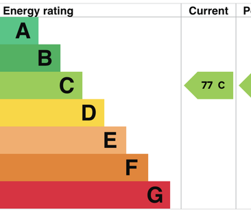 1 bedroom apartment to rent - Photo 5