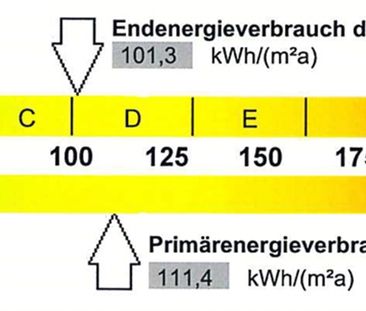 Alles wird neu - Hübsche kleine 2-Raumwohnung im Grünen - Photo 1