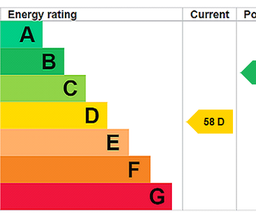 4 bedroom house to rent - Photo 6
