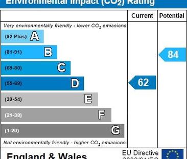 3 bedroom end of terrace house to rent - Photo 3