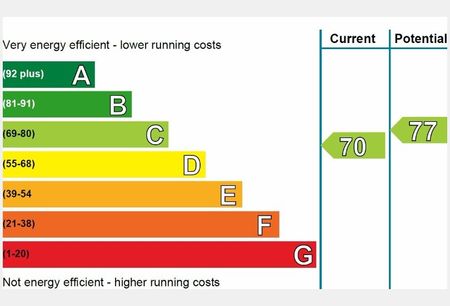 Atholl Crescent Lane, West End, EH3 8ET - Photo 4