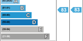 3 bedroom apartment to rent - Photo 2