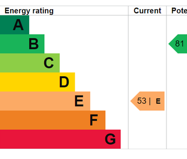 1 bedroom house to rent - Photo 1