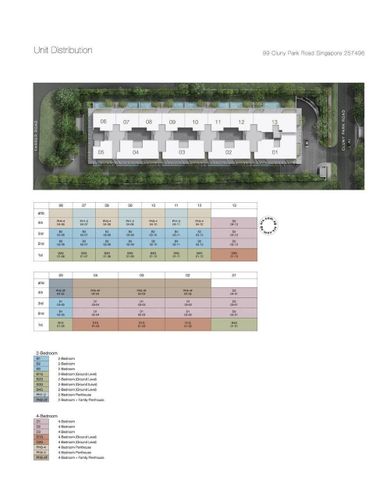 Cluny Park Residence (D10), Condominium - For Rent - Photo 2