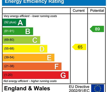 1 bedroom terraced house to rent - Photo 6
