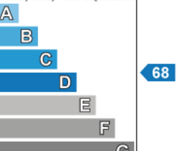 Philadelphia House, Cross Bedford Street, S6 3BS - Photo 3