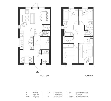 Rapsvägen, Östersund - Photo 5