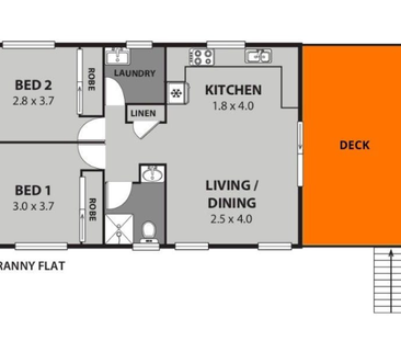 Charming Cottage - Photo 4