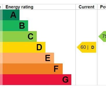 1 bedroom apartment to rent - Photo 3