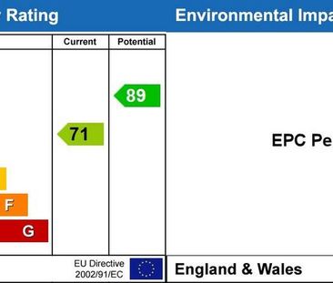 2 bedroom terraced house to rent - Photo 1