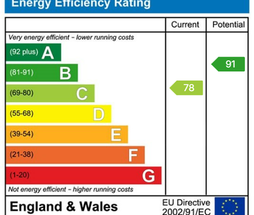 2 bedroom detached house to rent - Photo 4