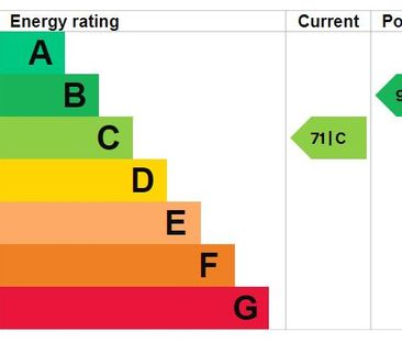 2 bedroom terraced house to rent - Photo 1