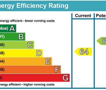 1 bedroom property to rent - Photo 2