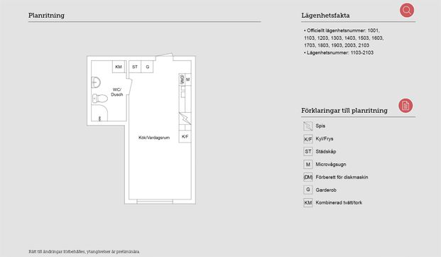 Bergagårdsvägen 16 - Photo 1